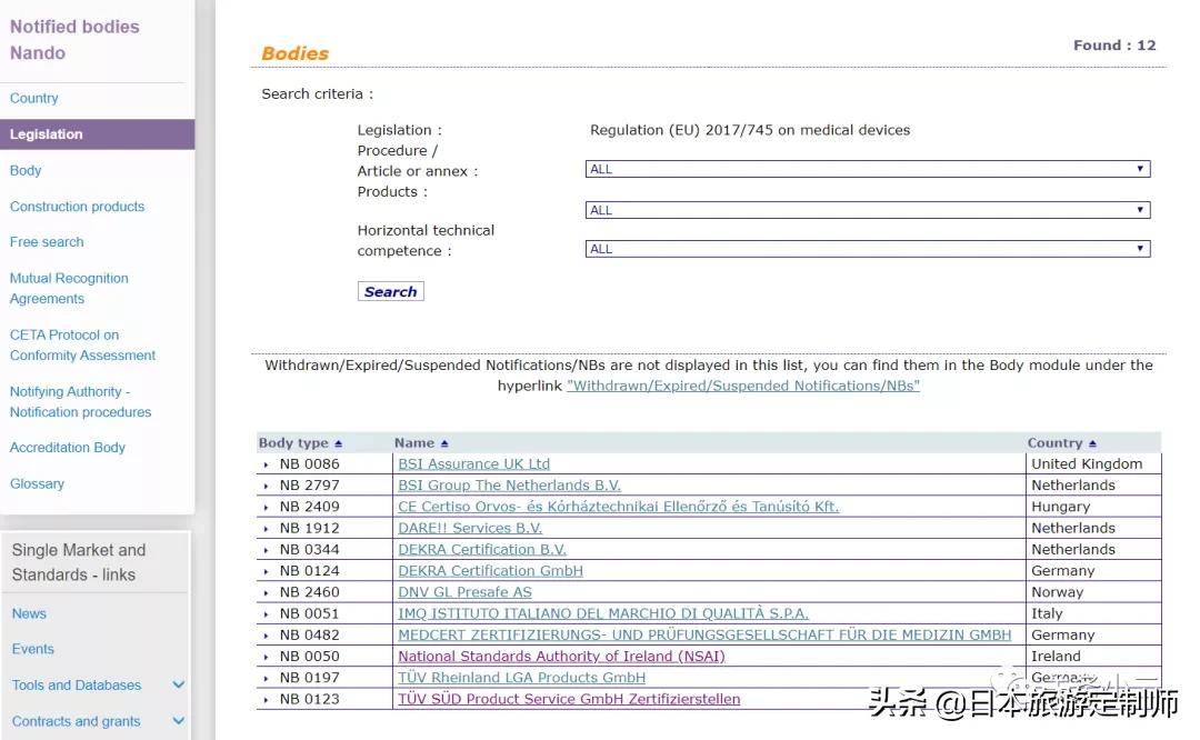 欧盟CE认定,欧盟ce认证真假鉴定