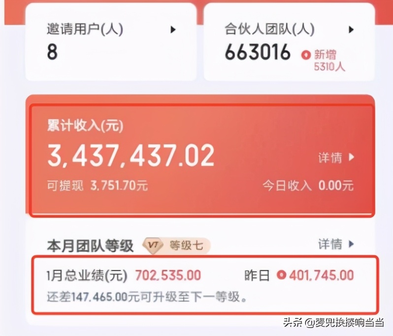 2022赚钱项目商机,2023新商机及项目推荐