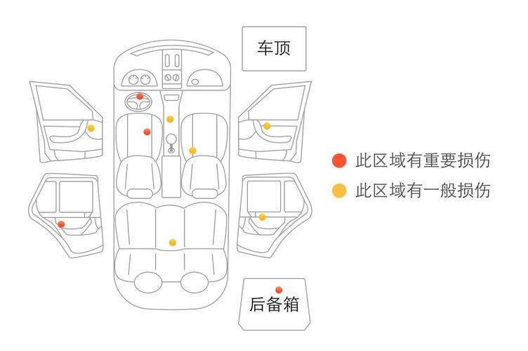 解说11款大众宝来事故车,14款宝来怎么鉴别事故车