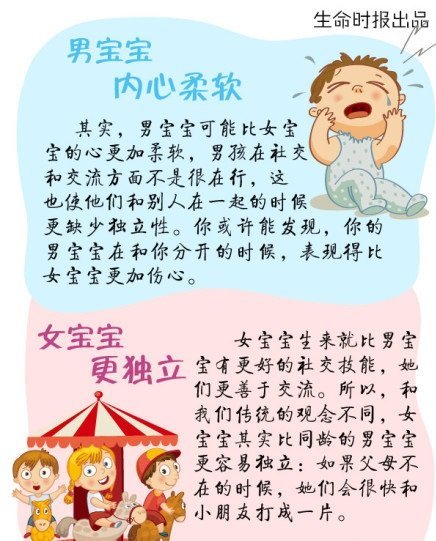男宝宝跟女宝宝的心理差异,男宝宝与女宝宝的身体结构区别