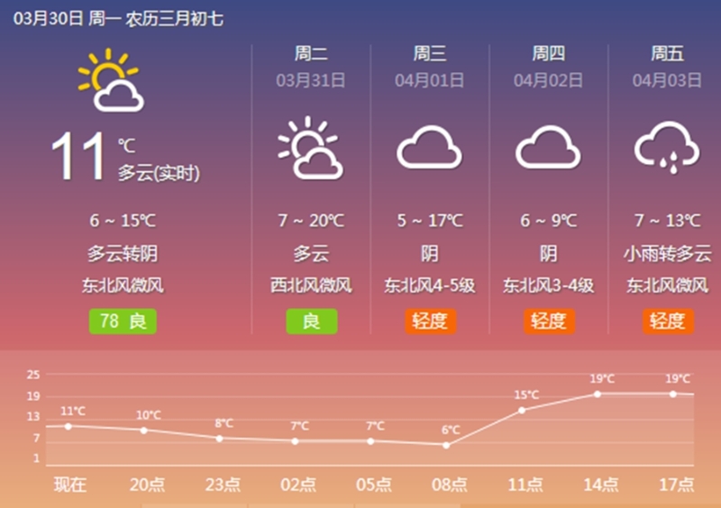 渭南昨日新闻头条,渭南昨晚新闻