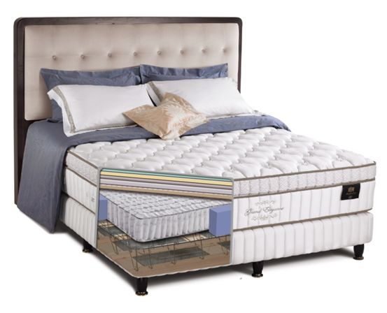 七八千床垫推荐,七八百左右床垫怎么样