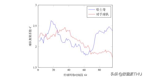 如何又快又好的踢好足球,怎样踢好足球的技术