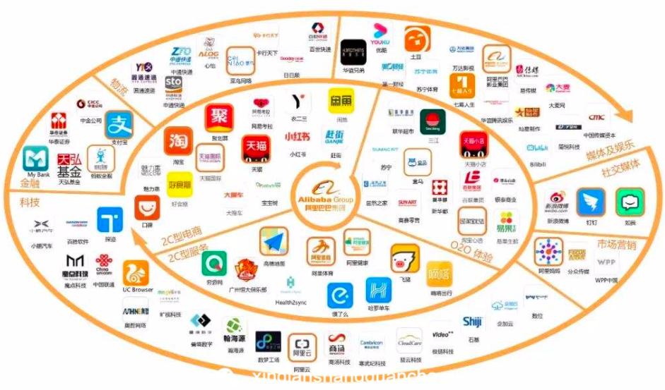 百亿补贴好还是拼多多百亿补贴好,为什么拼多多的百亿补贴会变化