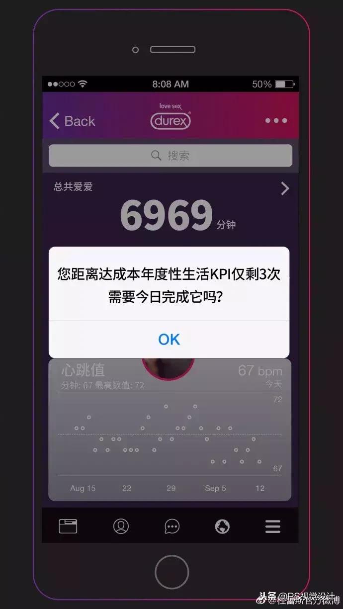 杜蕾斯鬼才文案,杜蕾斯文案厉害之处