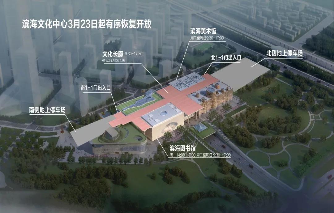 天津室内健身场开放,天津各个娱乐场所还开吗