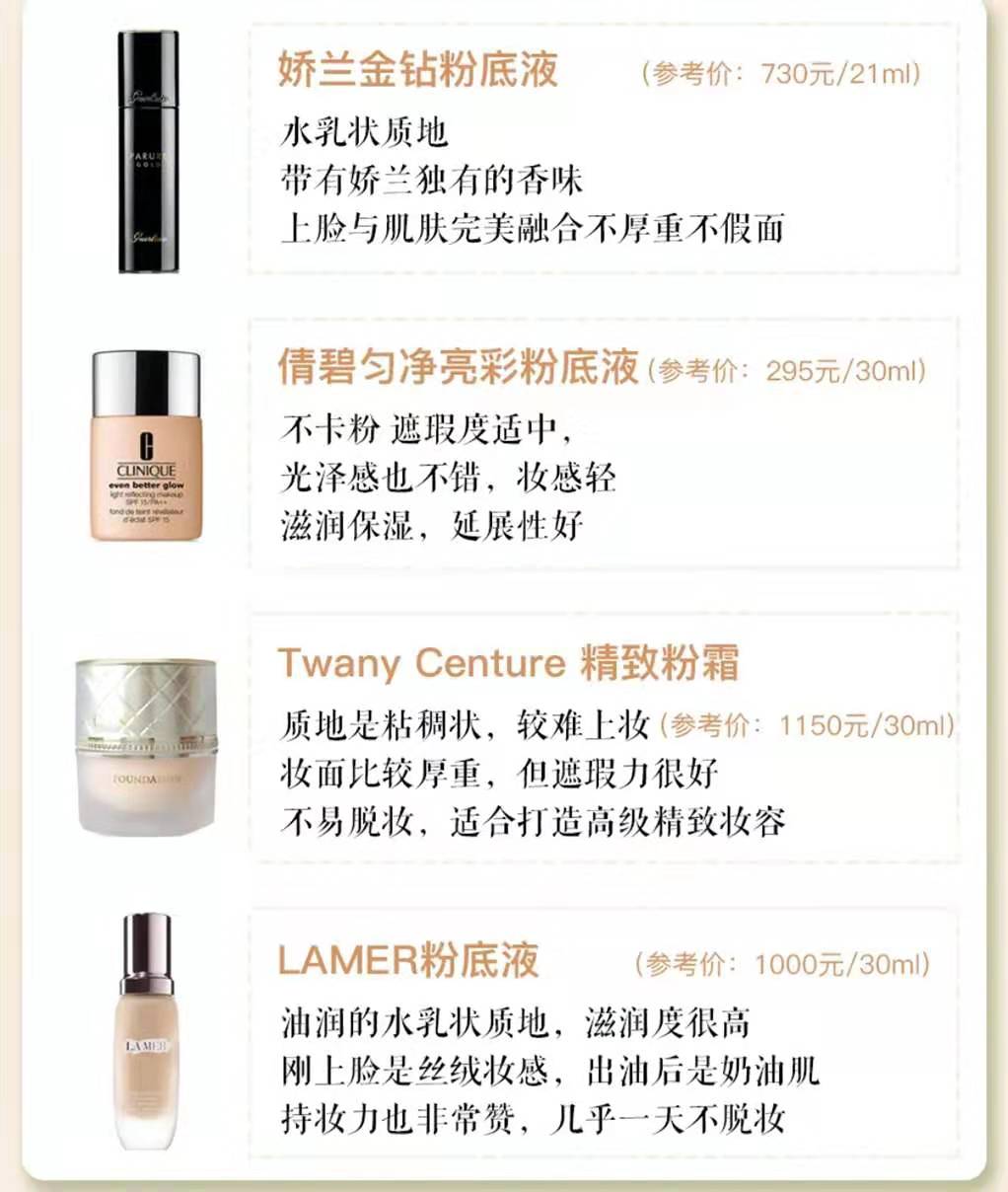 油皮痘痘肌毛孔粗大粉底液推荐,油皮痘痘肌粉底液排行榜