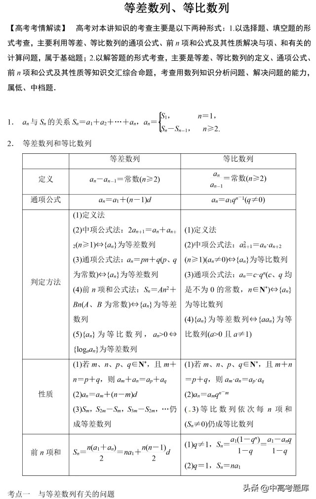 等差数列高考考点知识讲解,等差数列必背知识点高考总结