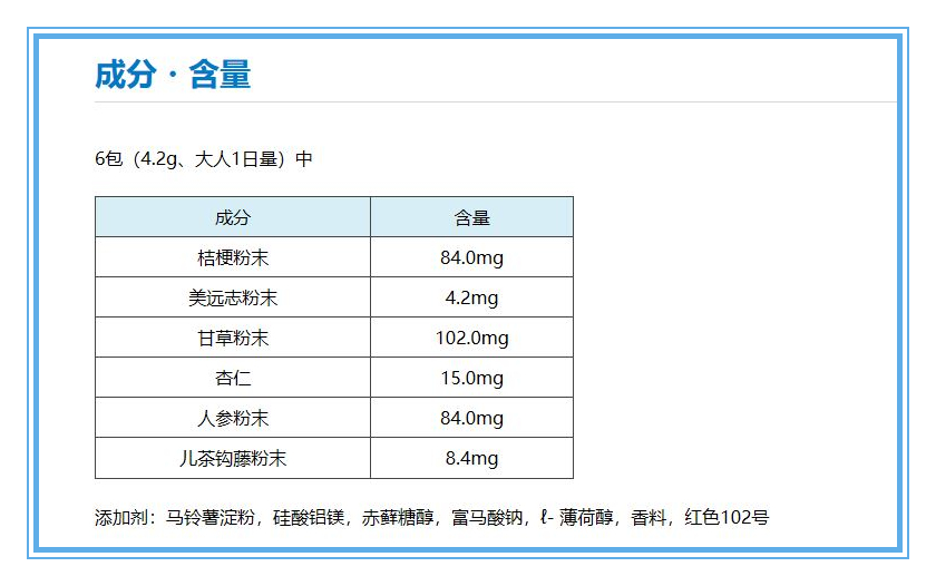 日本的龙角散，应该怎样选用？