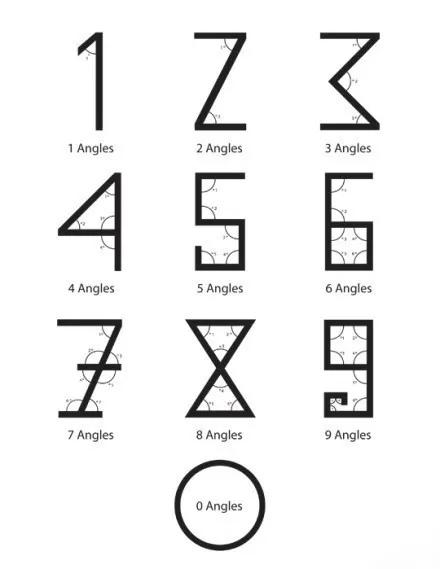 你不知道的国家冷知识印度篇,关于印度的冷知识你知道多少