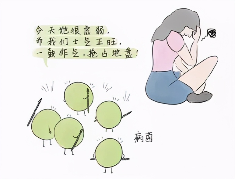 “霉菌性阴道炎”反复发作怎么办？