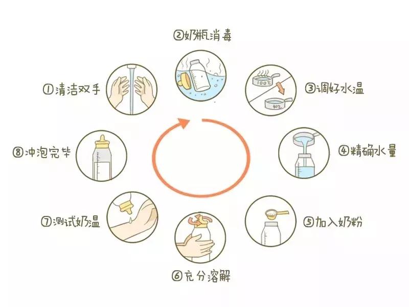 二姐张歆艺婚礼现场完整版,二姐张歆艺和袁弘婚礼