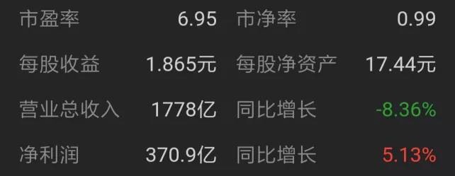 再谈中国神华！缘起“南三峡，北神华”，投资总额893亿元！……