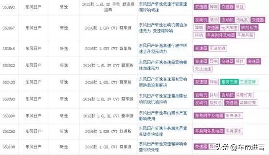 轩逸动力这么弱为什么销量这么好,日产轩逸经典和新轩逸哪个销量大