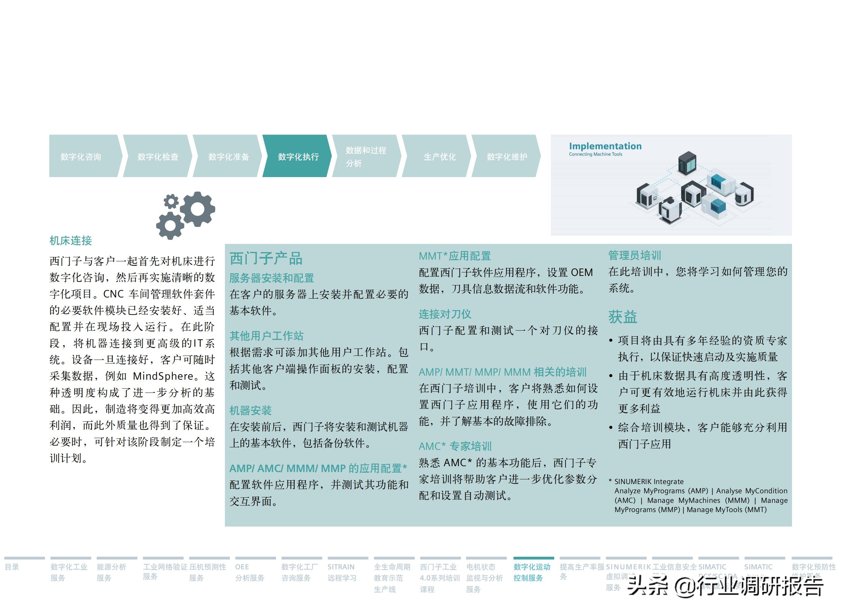 西门子数字化服务,西门子数字化工业展示