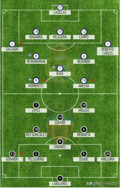 娆у啝鍘嗗彶涓婄殑鍗佸ぇ宸ㄦ槦,娆у啝鍘嗗彶鍗佸ぇ缁忓吀姣旇禌