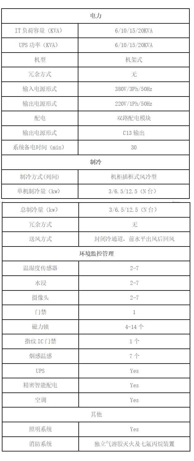 一体化机柜制造厂家,一体化机柜多少钱