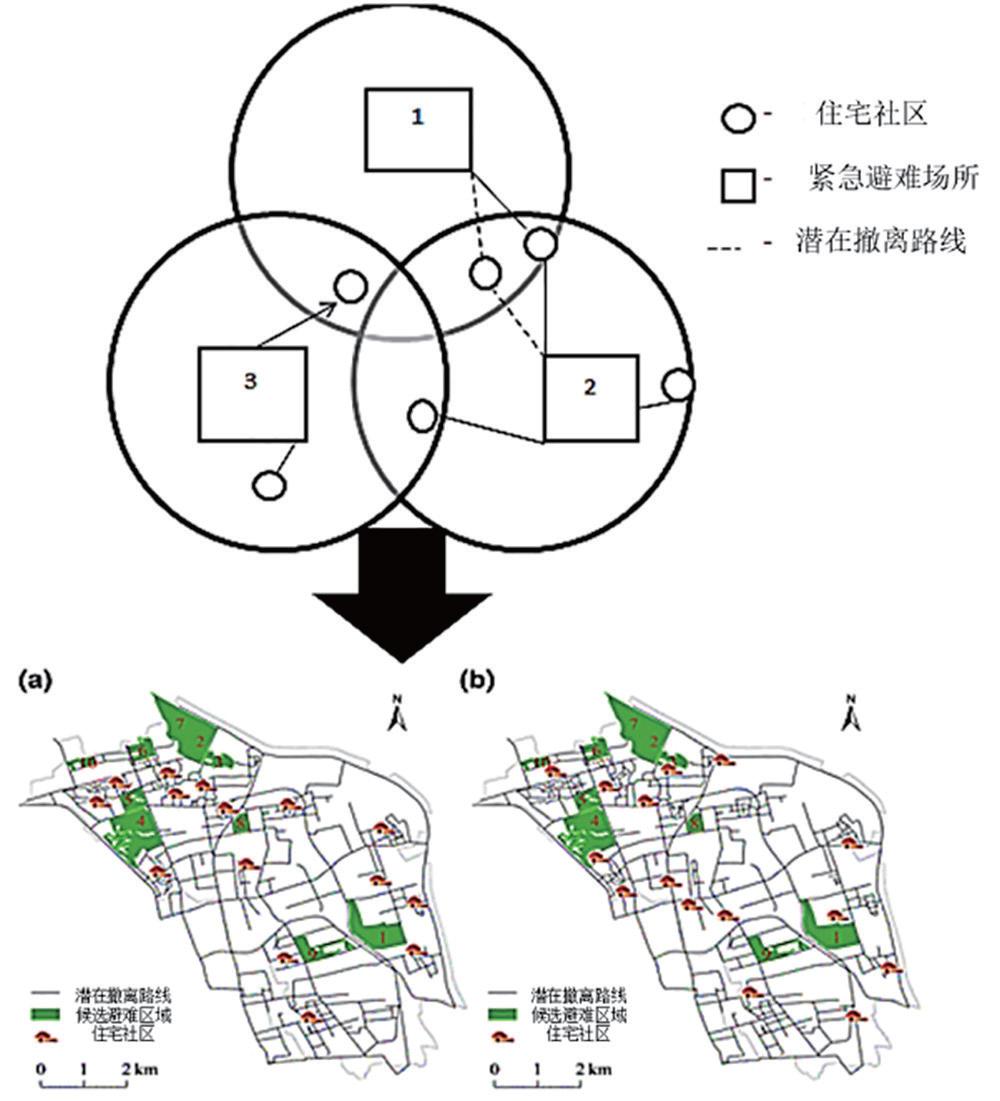 DTMM：面向疏散灾害管理的应急物流优化调度模型*