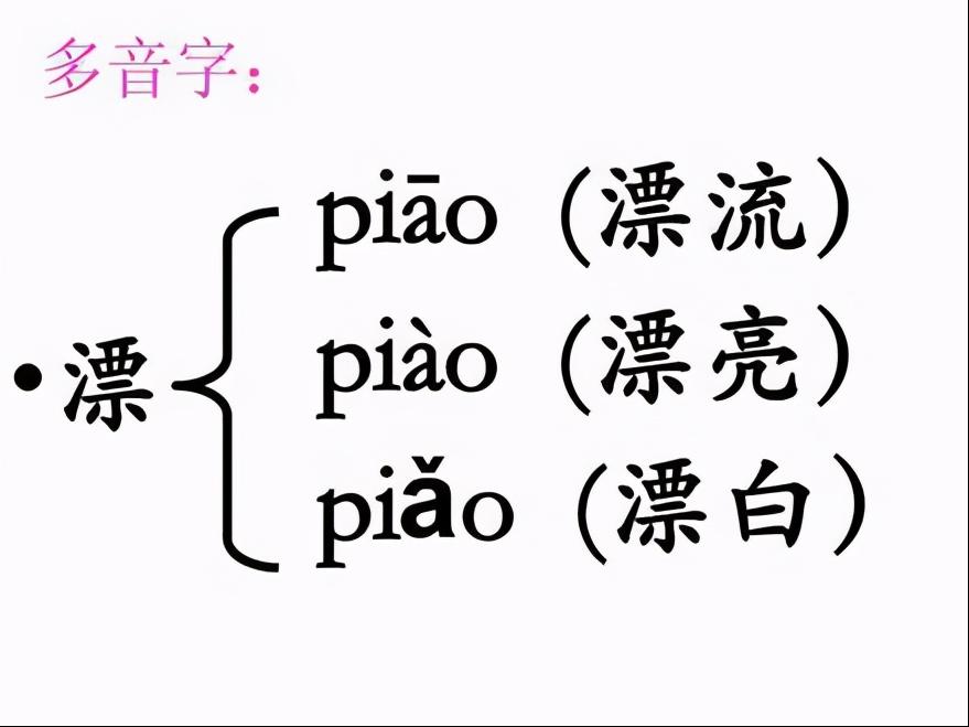 人教版二年级纸船和风筝课后练习,二年级上册纸船和风筝自然段讲解