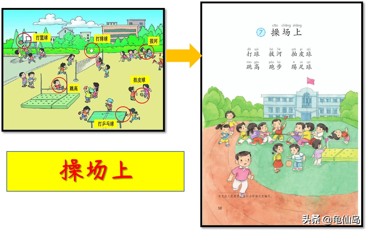六年级上册闰土插图怎么画,新旧课本插图对比五年级语文