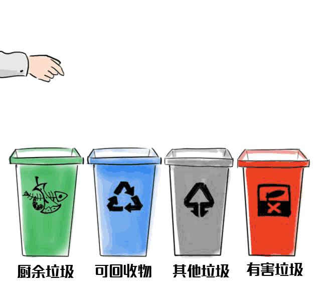 生活中怎样保护生态环境,生活中如何才能保护环境