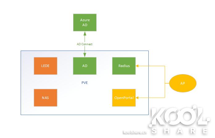 英特尔nuc8i7玩法,intelnuc开箱