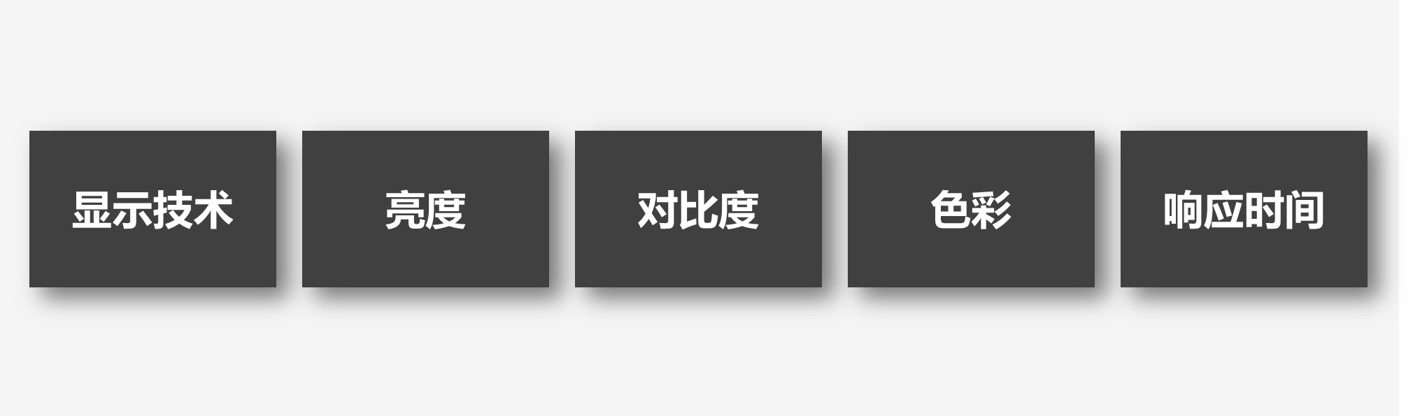 vivox100pro手机屏幕护眼怎么样,realmegtneo5se手机屏幕护眼吗