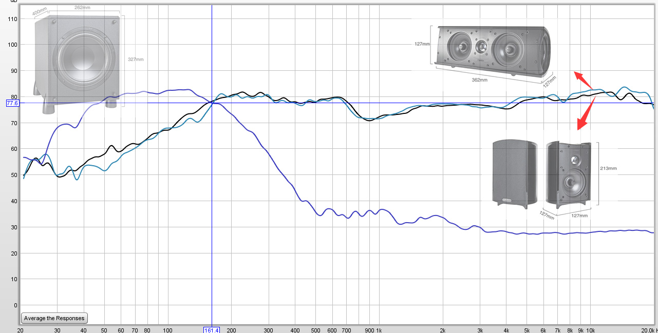 电视机配电影院音箱效果,电视机配家庭影院