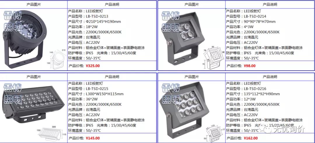 雷博灯具质量好吗,雷博灯饰图片大全