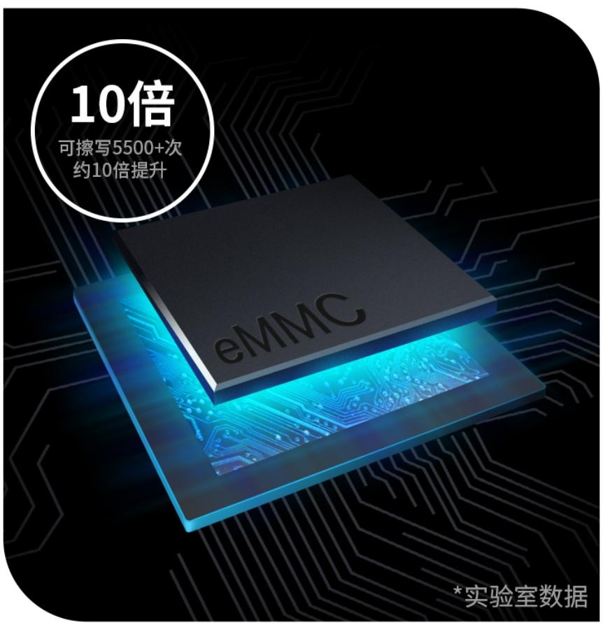 行车记录仪推荐怎么选购,行车记录仪选购攻略