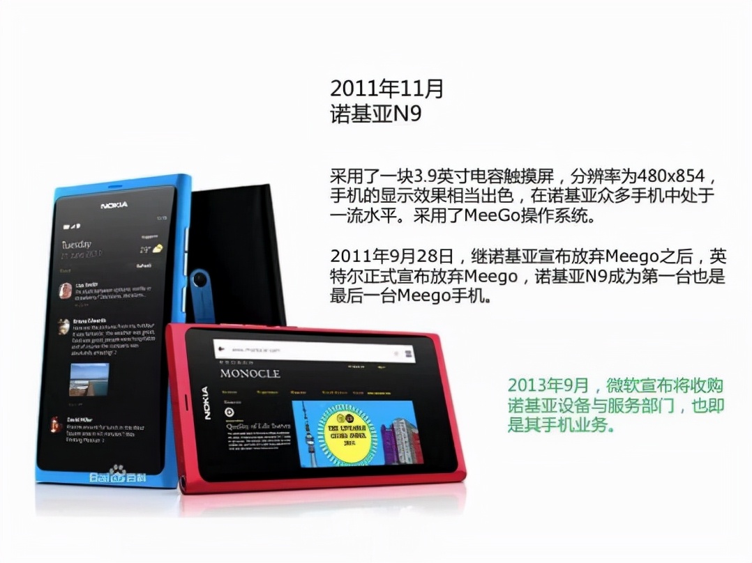 通信历史连载,通信发展史动画