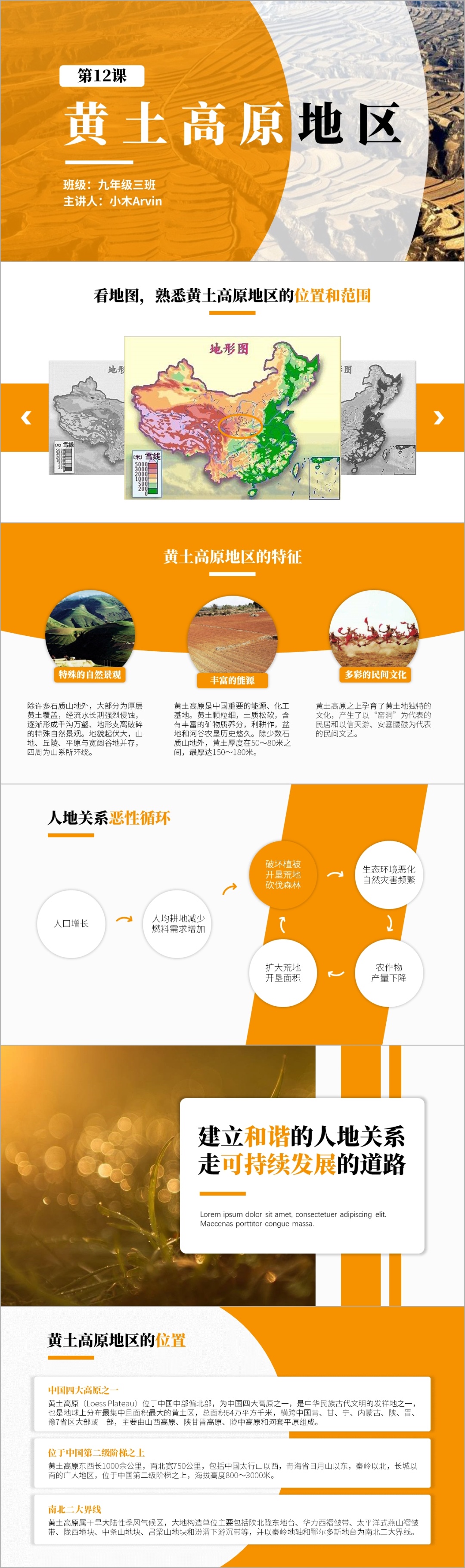 「课件类PPT」怎么做才好看?我修改了6页PPT,总结了7个技巧