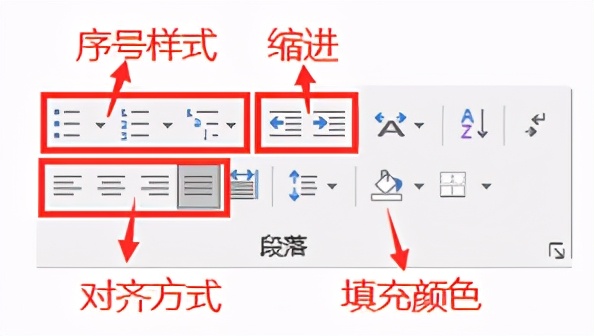 三分钟就能看会的WPS使用指南（基础）