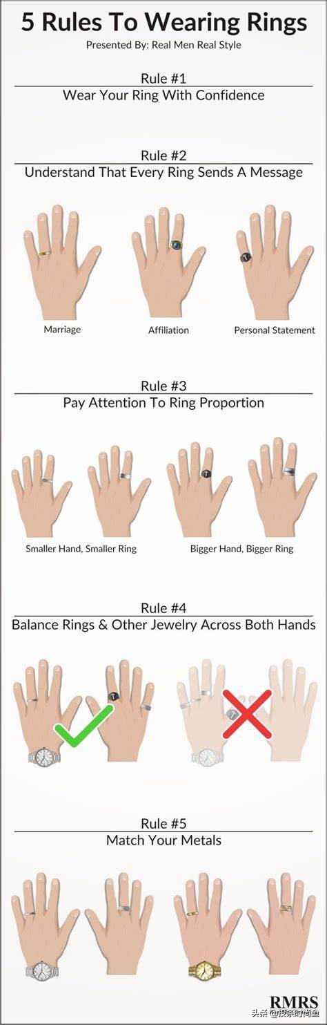 配饰饰品推荐,最全108配饰教程