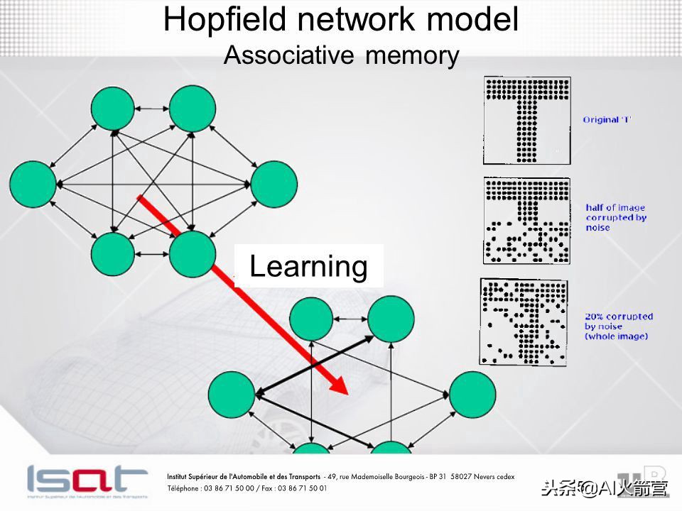 八大神经网络详解,八大神经网络