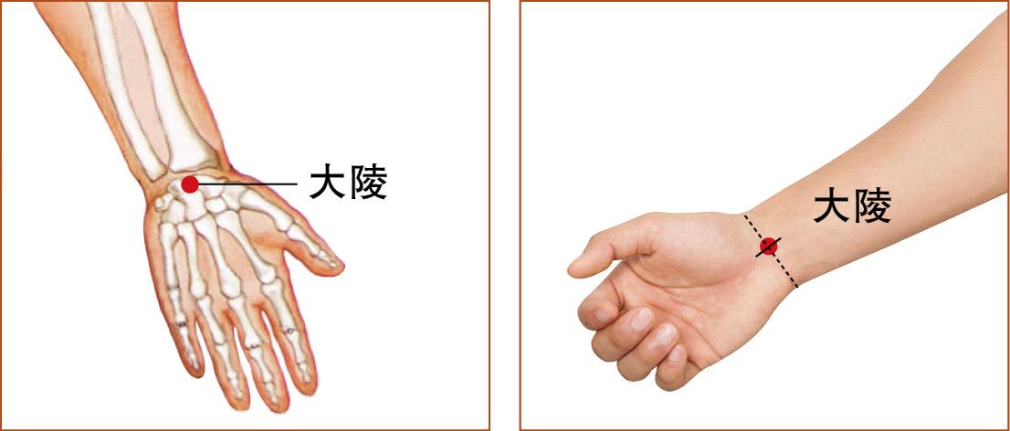 治疗足跟痛中成药大全,治疗足跟痛的病例及效果展示