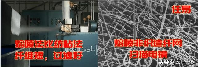 一次性口罩生产过程大揭秘,口罩生产需要哪些原材料