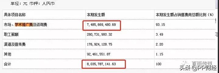 斯坦福大学事件引发连锁反应,斯坦福大学贿赂案