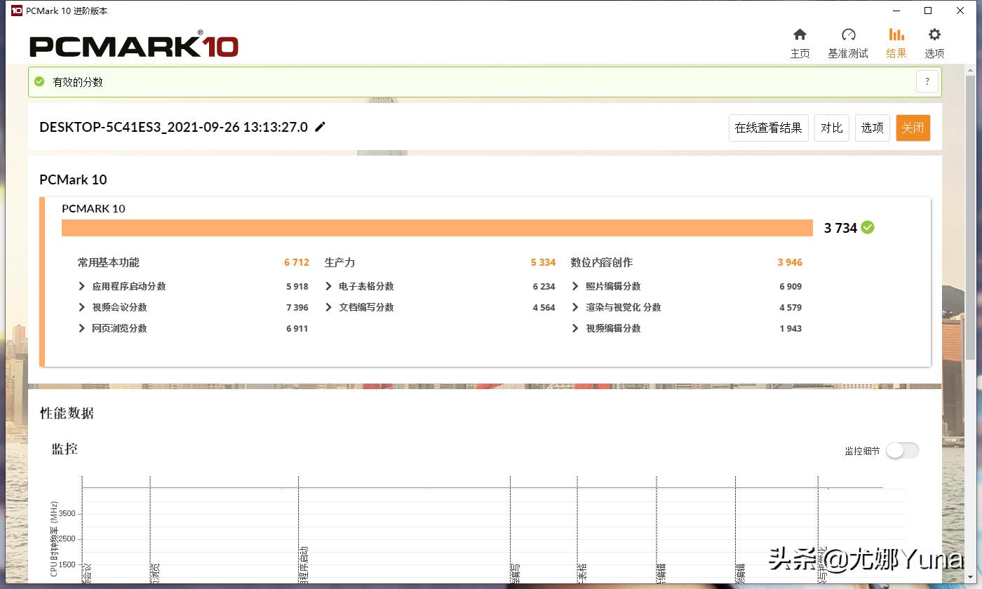 蓝宝石r9270x相当于什么显卡,r9270x相当于现在什么档次显卡