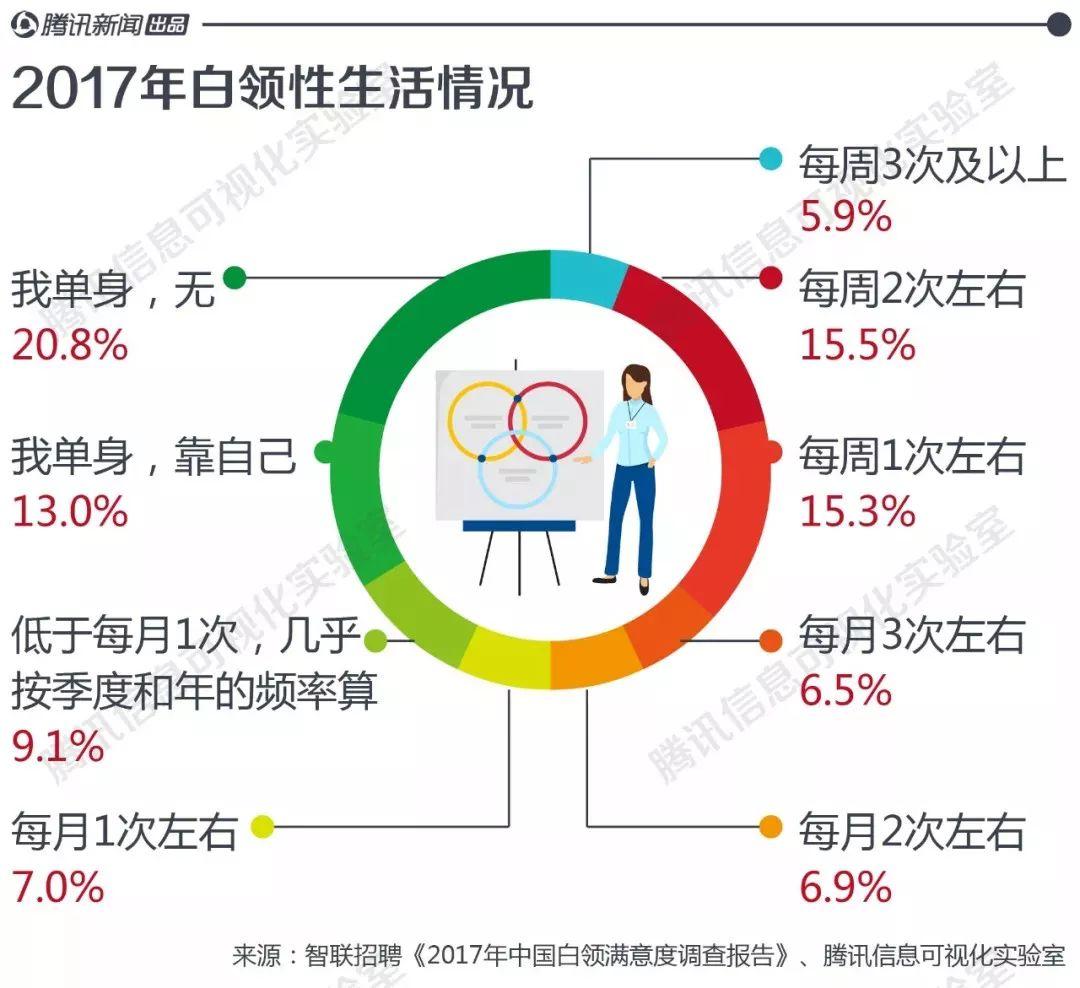 广州最无奈的城市,广州一座年轻化城市