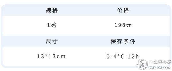 21cake五磅蛋糕,21cake2磅蛋糕多大