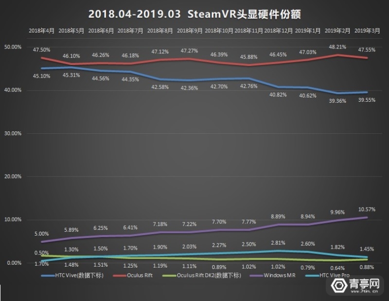 任天堂将VR进行到底,钢铁侠玩AR营销