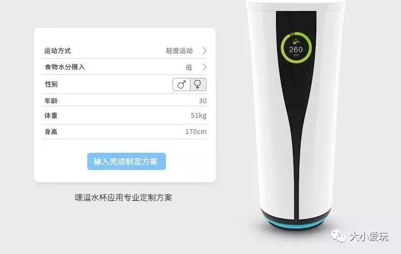 这是我见过最有设计感的水杯,24款世界上最具创意的杯子