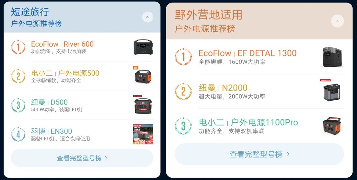 正浩ecoflow2户外电源,ecoflow正浩户外移动电源