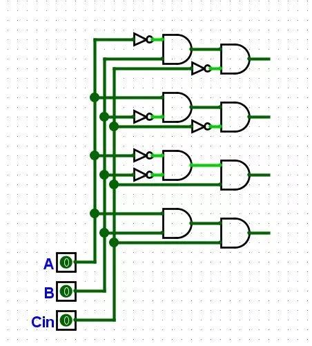 不懂cpu什么意思,不懂cpu如何运行的
