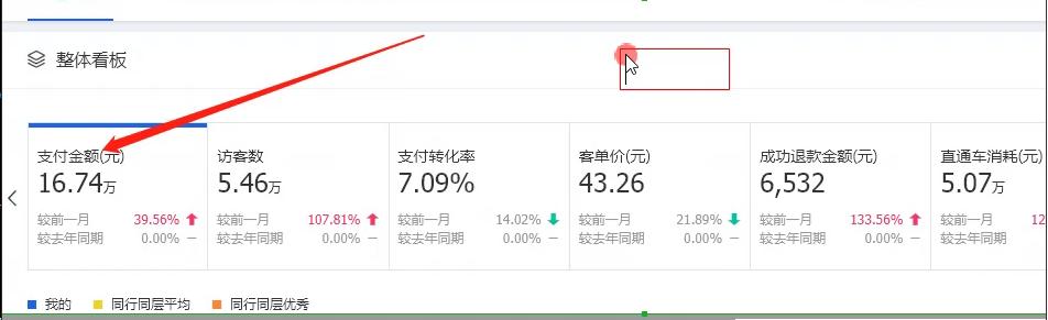 直通车推广基础知识,让你快速掌握直通车