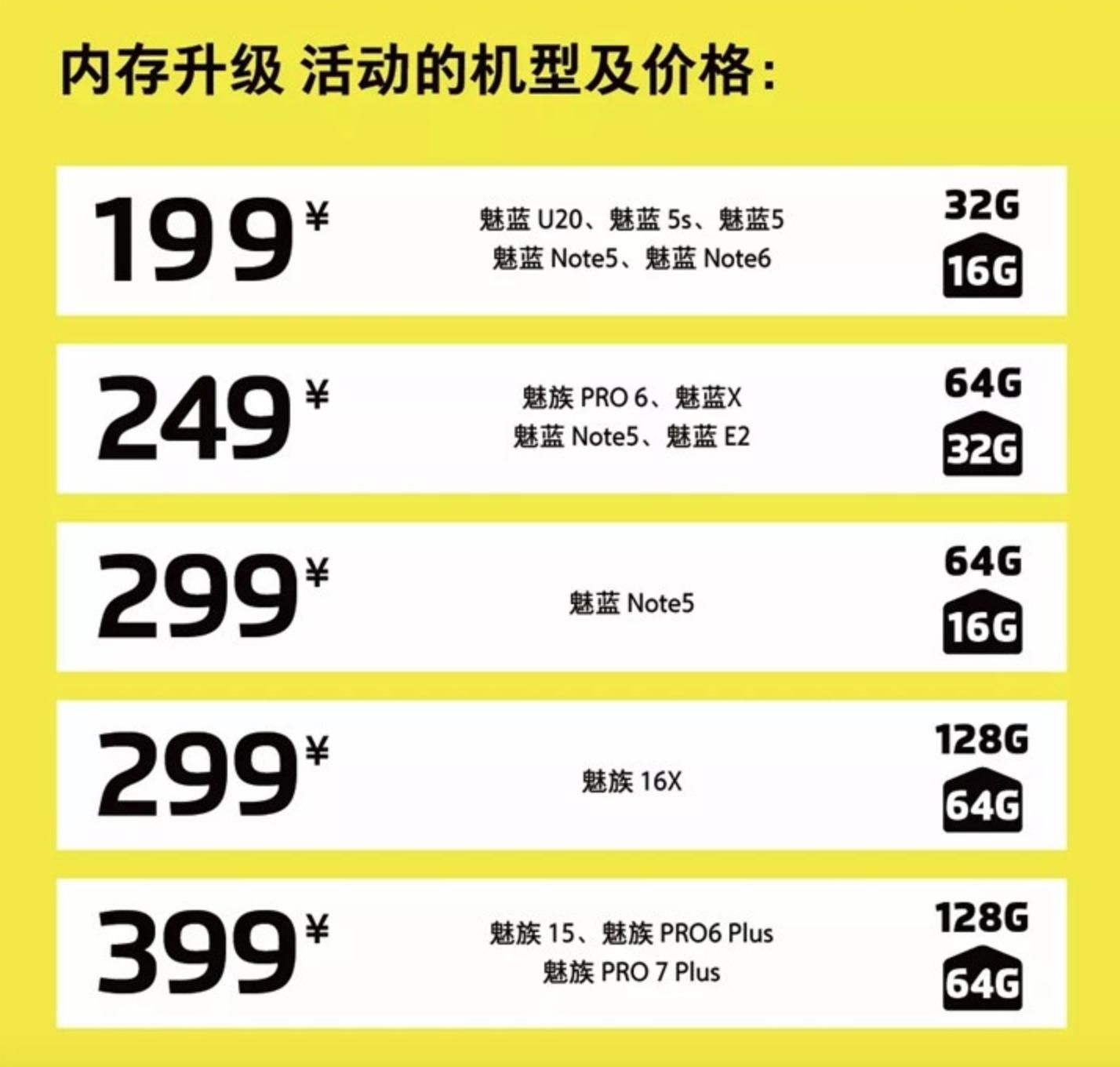 魅族手机支持256g内存卡扩展,魅族手机储存空间不足但是有内存