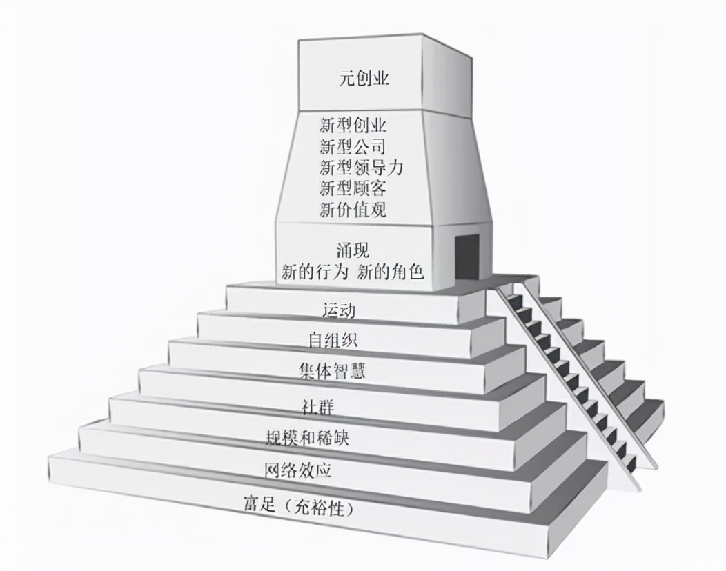 元宇宙商业计划书公司,元宇宙商业计划书模板