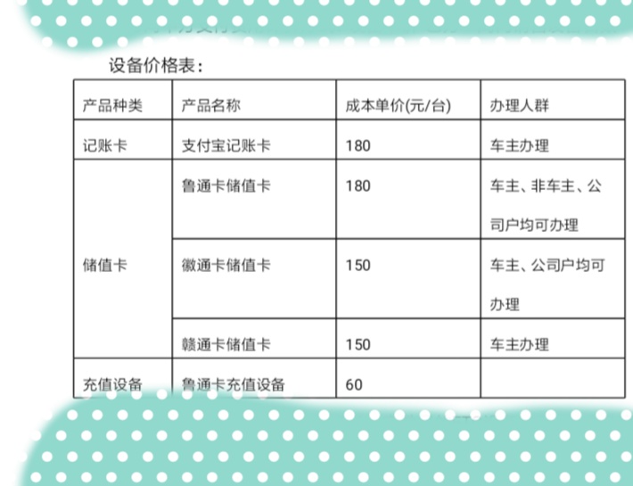 etc设备价格,etc币今日价格