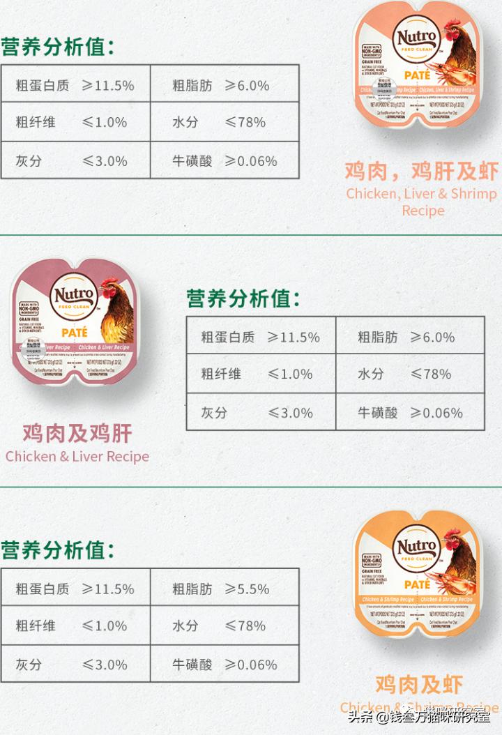 美士一分为二主食罐，营养比新西兰罐好太多，性价比优秀